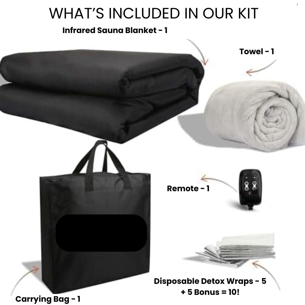 Premium Infrared Sauna Blanket